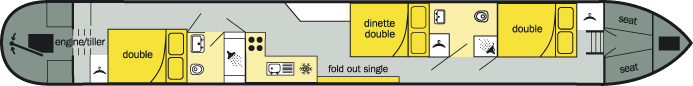 Woodpecker layout 2